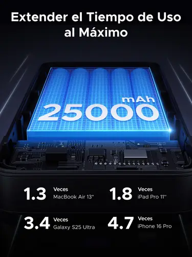 90597A batería externa 25000 mAh Gris - Imagen 4