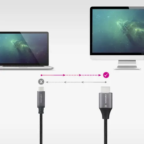 10.15.5262 adaptador de cable de vídeo 1,8 m USB Tipo C HDMI Negro - Imagen 3