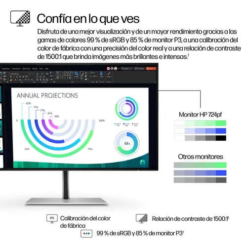 Monitor FHD serie 7 Pro de 23,8 pulgadas - 724pf - Imagen 8
