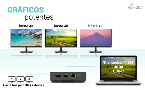 USB-C HDMI Dual DP Docking Station with Power Delivery 100 W + Universal Charger 100 W - Imagen 8