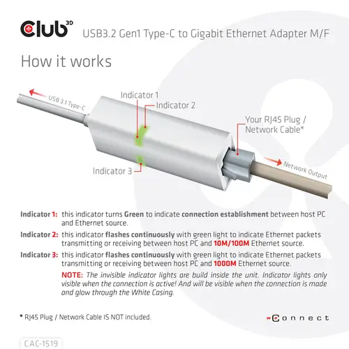 CAC-1519 cambiador de género para cable USB-C RJ-45 Blanco - Imagen 6