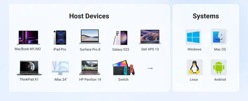 20956A hub de interfaz USB Tipo C 5000 Mbit/s Plata - Imagen 12