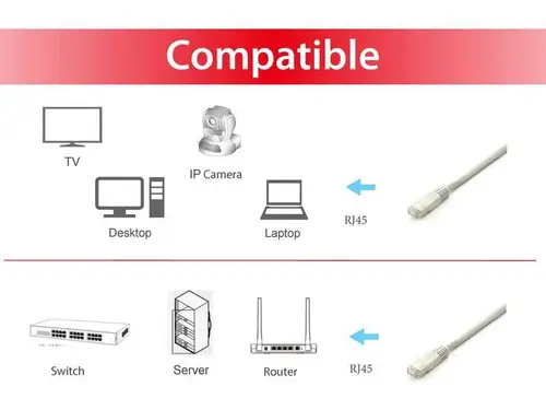 605602 cable de red Gris 3 m Cat6a S/FTP (S-STP) - Imagen 3