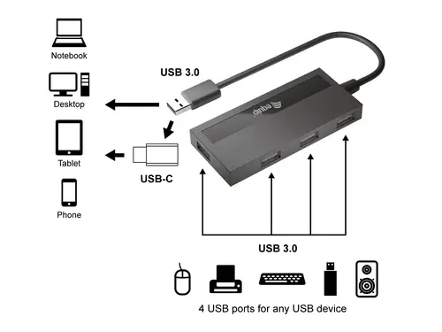 128956 hub de interfaz USB 3.2 Gen 1 (3.1 Gen 1) Type-A 5000 Mbit/s Negro - Imagen 2