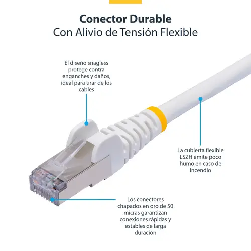Cable de Red Ethernet CAT8 Blanco de 12m - Snagless - sin Pestillo - 25G/40G - 2000MHz - PoE++ 100W - 26AWG - S/FTP - Alivios de Tensión - Alambre de Cobre Puro - LSZH - Probado con Fluke - Imagen 6