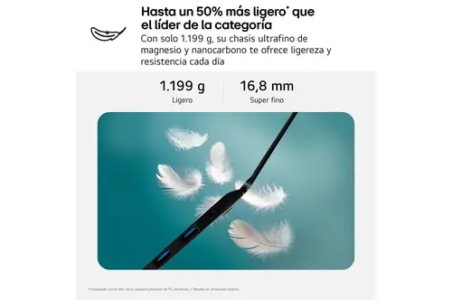 Gram 16Z90RU-G.AA55B ordenador portatil Intel® Core i5 i5-1334U Portátil 40,6 cm (16") WQXGA 16 GB LPDDR4x-SDRAM 512 GB SSD Wi-Fi 6 (802.11ax) Windows 11 Home Negro - Imagen 4
