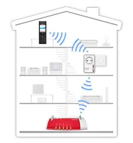 FRITZ!DECT Repeater 100 International - Imagen 4