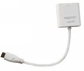 appC20 VGA (D-Sub) HDMI Type C (Mini) Blanco
