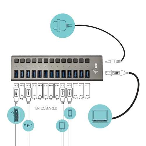 USB 3.0 Charging HUB 13port + Power Adapter 60 W - Imagen 4