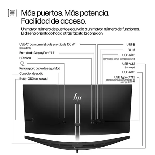 Series 5 Pro Monitor de videoconferencia WQHD USB-C Pro de la serie 5 de 34 pulgadas: 534pm - Imagen 4