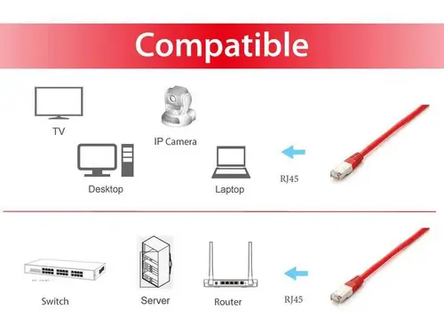 605621 cable de red Rojo 2 m Cat6a S/FTP (S-STP) - Imagen 5