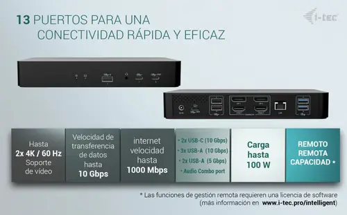 Universal Intelligent Dual Display Docking Station + Power Delivery 100W - Imagen 5
