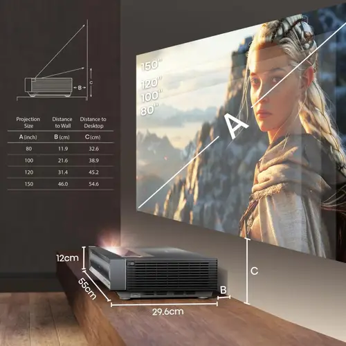 PX3-PRO Proyector de alcance ultracorto 2700 lúmenes ANSI DLP UHD 4K (3840x2160) Negro, Gris Oscuro - Imagen 6