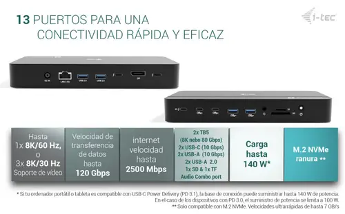 Thunderbolt 5 Triple Display Docking Station, M.2 slot, 6x USB, 2.5GLAN + Power Delivery 140W - Imagen 12