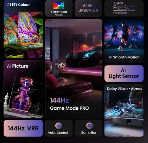 65E7Q PRO 165,1 cm (65") 4K Ultra HD Smart TV Wifi Negro 385 cd / m² - Imagen 4
