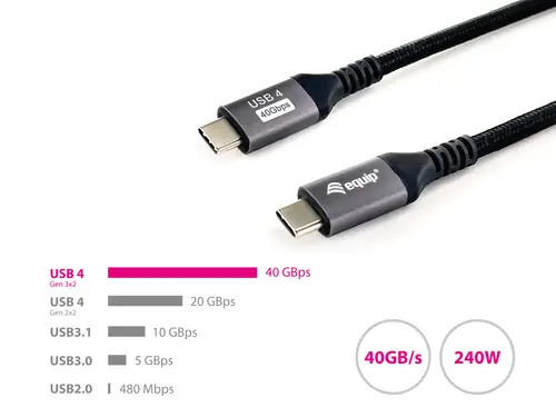 128383 Cable USB 4 Gen 3 C a C, M/M, 2,0m, PD3.1 240W, 8K/60Hz, 40Gbps, Negro - Imagen 5