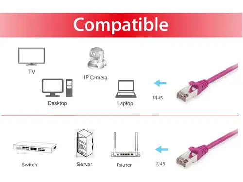 605558 cable de red Púrpura 15 m Cat6 S/FTP (S-STP) - Imagen 3