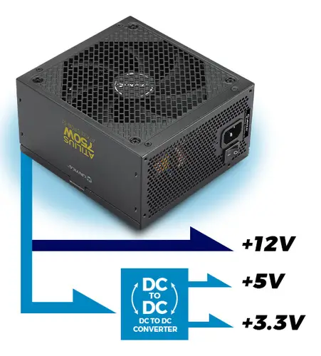 Fuente de Alimentación ATX Atilius 3.1 Black 750W Gold - Imagen 4