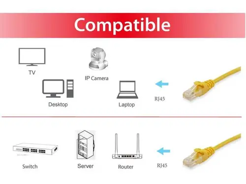 606305 cable de red Amarillo 3 m Cat6a S/FTP (S-STP) - Imagen 3