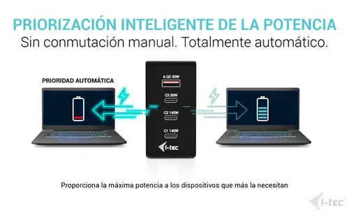 140W Intelligent Multiport USB Charger - Imagen 7