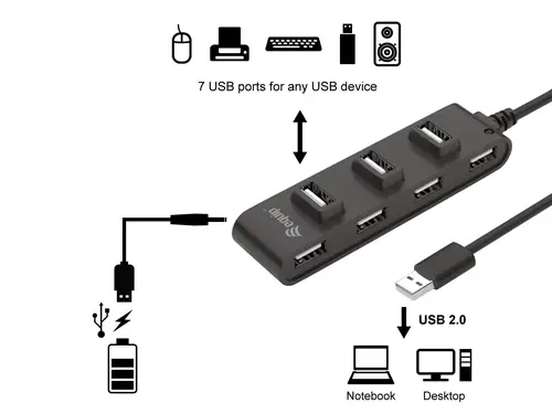 128957 hub de interfaz USB 2.0 480 Mbit/s Negro - Imagen 3