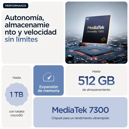 edge 60 16,9 cm (6.67") SIM doble Android 15 5G USB Tipo C 12 GB 512 GB 5200 mAh Azul - Imagen 20