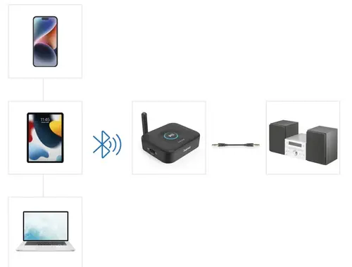 Link.it solo 3,5 mm 50 m Negro - Imagen 9