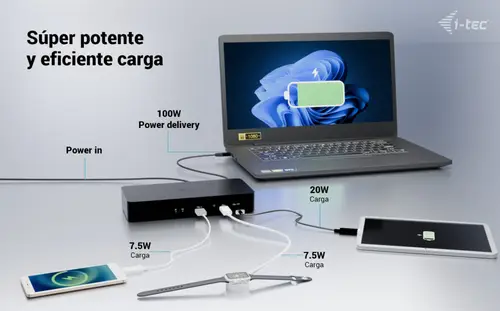 Universal Intelligent Dual Display Docking Station + Power Delivery 100W - Imagen 6