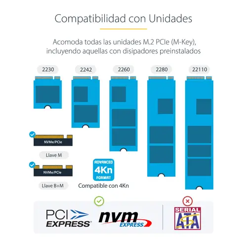 Dock Duplicador Clonador Autónomo 1:1 de Unidad SSD NVMe M.2 - 90GBpm - USB-C 3.2 de 20Gbps - Docking Station USB Tipo C de 2 Bahías - Incluye Cables USB-C/USB-A - Imagen 13