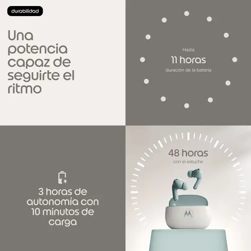 Moto Buds 2 Auriculares Inalámbrico Dentro de oído Llamadas/Música Bluetooth Gris - Imagen 16