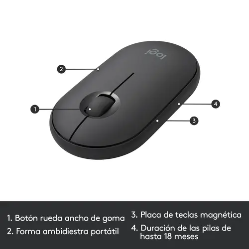 920-009198 teclado Ratón incluido Universal RF inalámbrico QWERTY Español Grafito - Imagen 13