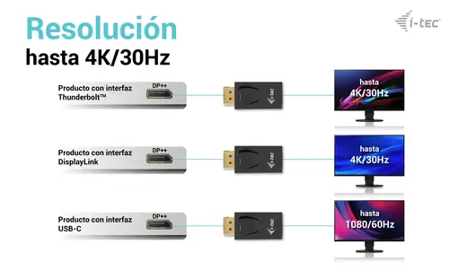 Passive DisplayPort to HDMI Adapter (max 4K/30Hz) - Imagen 7