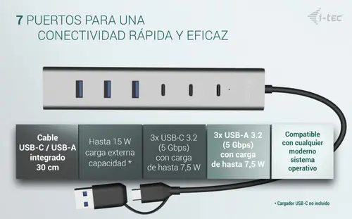 USB-C/USB-A Charging Metal HUB 7 port (3x USB-C, 4x USB-A) - Imagen 6