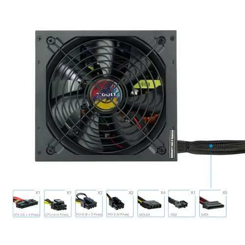 TQAPOLO-750SP unidad de fuente de alimentación 750 W 20+4 pin ATX ATX Negro - Imagen 3