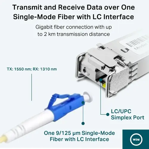 TL-SM321A red modulo transceptor Fibra óptica 1250 Mbit/s SFP - Imagen 4