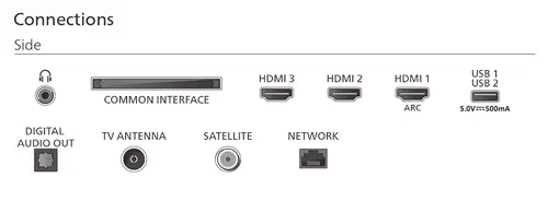 40 FHD QLED AMBILIGHT SMART TV - Imagen 3