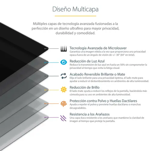 Filtro de Privacidad para Monitores de 19 Pulgadas - Pantalla de Privacidad para Reducir la Luz Azul - de Pantalla Ancha 16:10 - Mate/Brillante - Ángulo de Visión de +/-30 Grados - Imagen 13