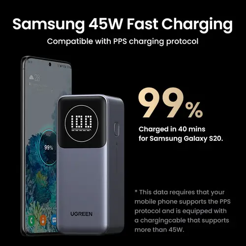 12000mAh 100W Fast Charging Powerbank - Imagen 4