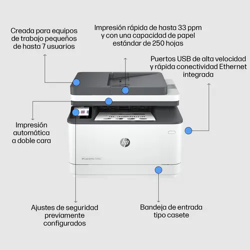 LaserJet Pro 3102fdn Multifunction Blanco y negro Impresora, Solo Ethernet  Fotocopiadora, escáner - Imagen 5