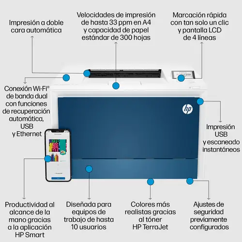 Color LaserJet Pro LaserJet Pro 4202dw Inalámbrico Color Impresora, A doble cara - Imagen 2