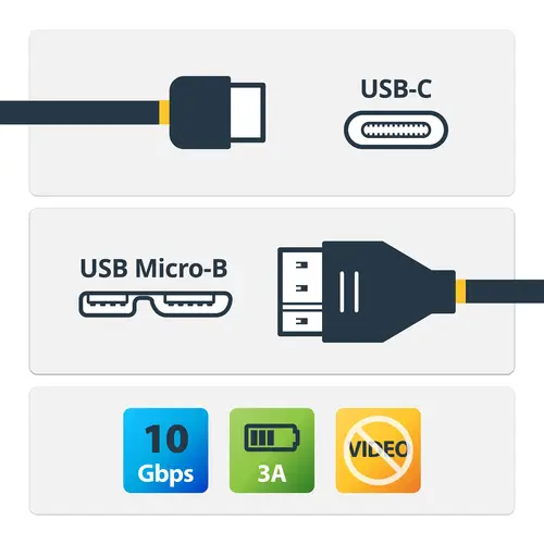 Cable Adaptador de 50cm USB-C a Micro USB-B - USB 3.1 (10Gbps) USB Tipo C - Imagen 2