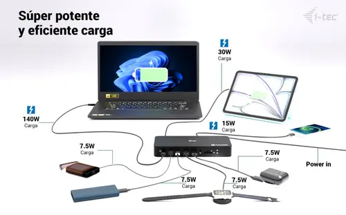 Thunderbolt 5 Triple Display Docking Station, M.2 slot, 6x USB, 2.5GLAN + Power Delivery 140W - Imagen 13