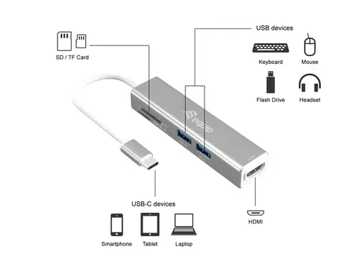 Adaptador multifunción USB-C 5 en 1, HDMI , USB 3.2 Gen 1 , TF/Micro SD - Imagen 3