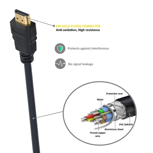 EC1340 cable HDMI 1,8 m HDMI tipo A (Estándar) Negro - Imagen 3