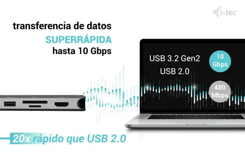 Metal USB-C Nano 3x Display Dock, 2x HDMI 1x USB-C video with Power Delivery 140W + Universal Charger 140 W - Imagen 12