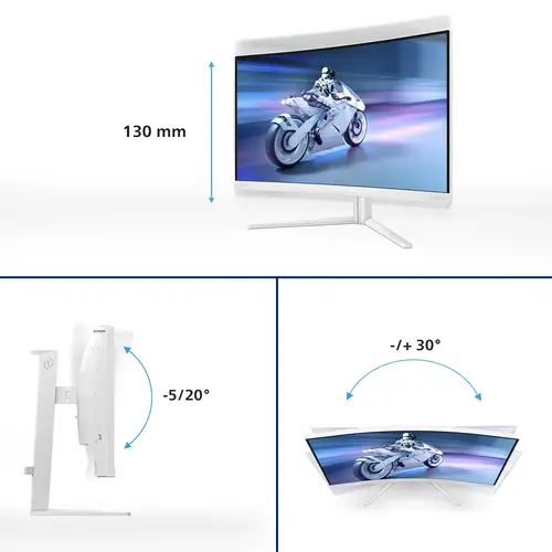Evnia 5000 32M2C5501/00 pantalla para PC 81,3 cm (32") 1920 x 1080 Pixeles Full HD LCD Blanco - Imagen 2