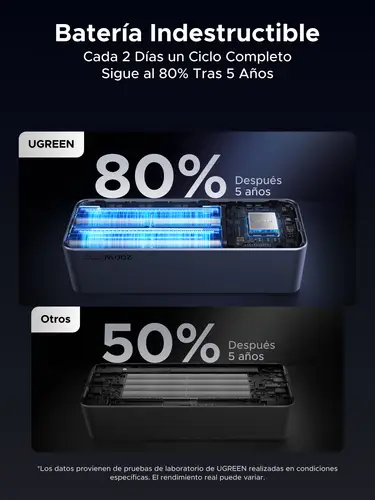 25000mAh 200W Fast Charging Powerbank Gris - Imagen 17