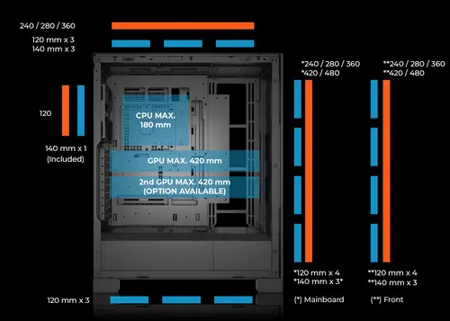 Caja E-ATX AI PRO 100 Workstation - Imagen 9