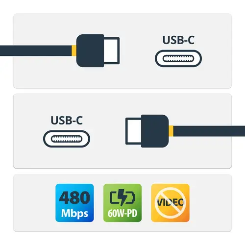 Cable de 1m de Carga USB C a USB C, Cable USB Tipo C Rizado de Carga Rápida y Servicio Pesado, Cable USB 2.0 USBC, de Fibra de Aramida Resistente, Negro - Imagen 2