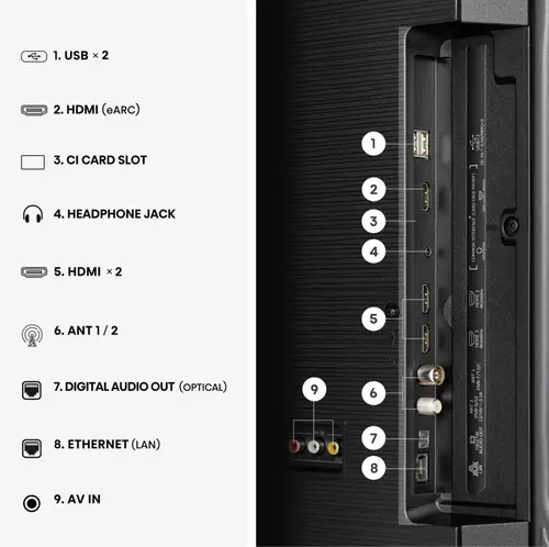 43A6S 109,2 cm (43") 4K Ultra HD Smart TV Wifi Negro - Imagen 11